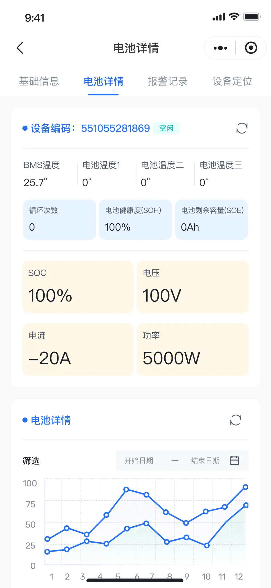 BMS 详情