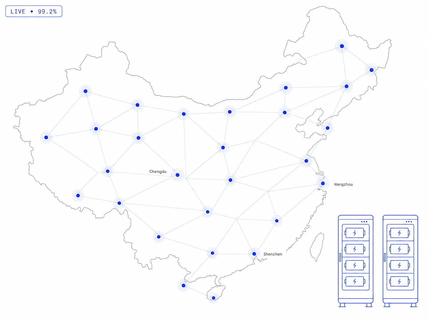 覆盖 28 个城市的 IoT 换电网络示意图