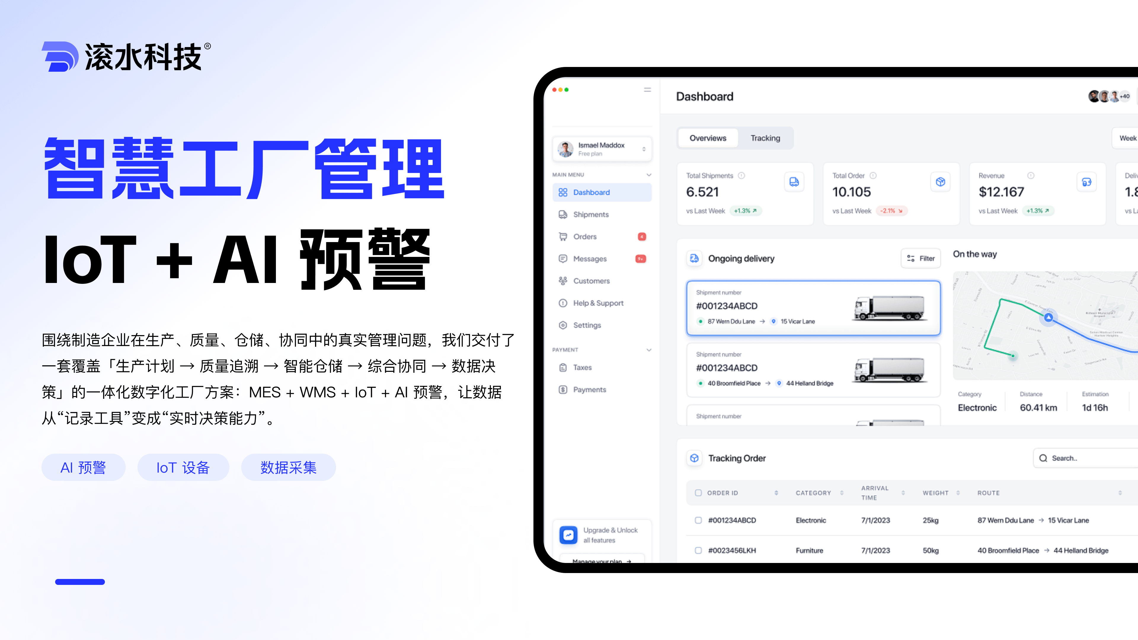 智慧赋能工厂管理