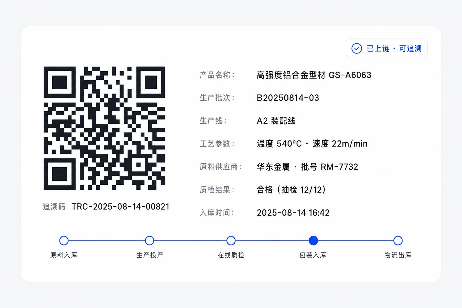 产品数字身份证追溯卡片