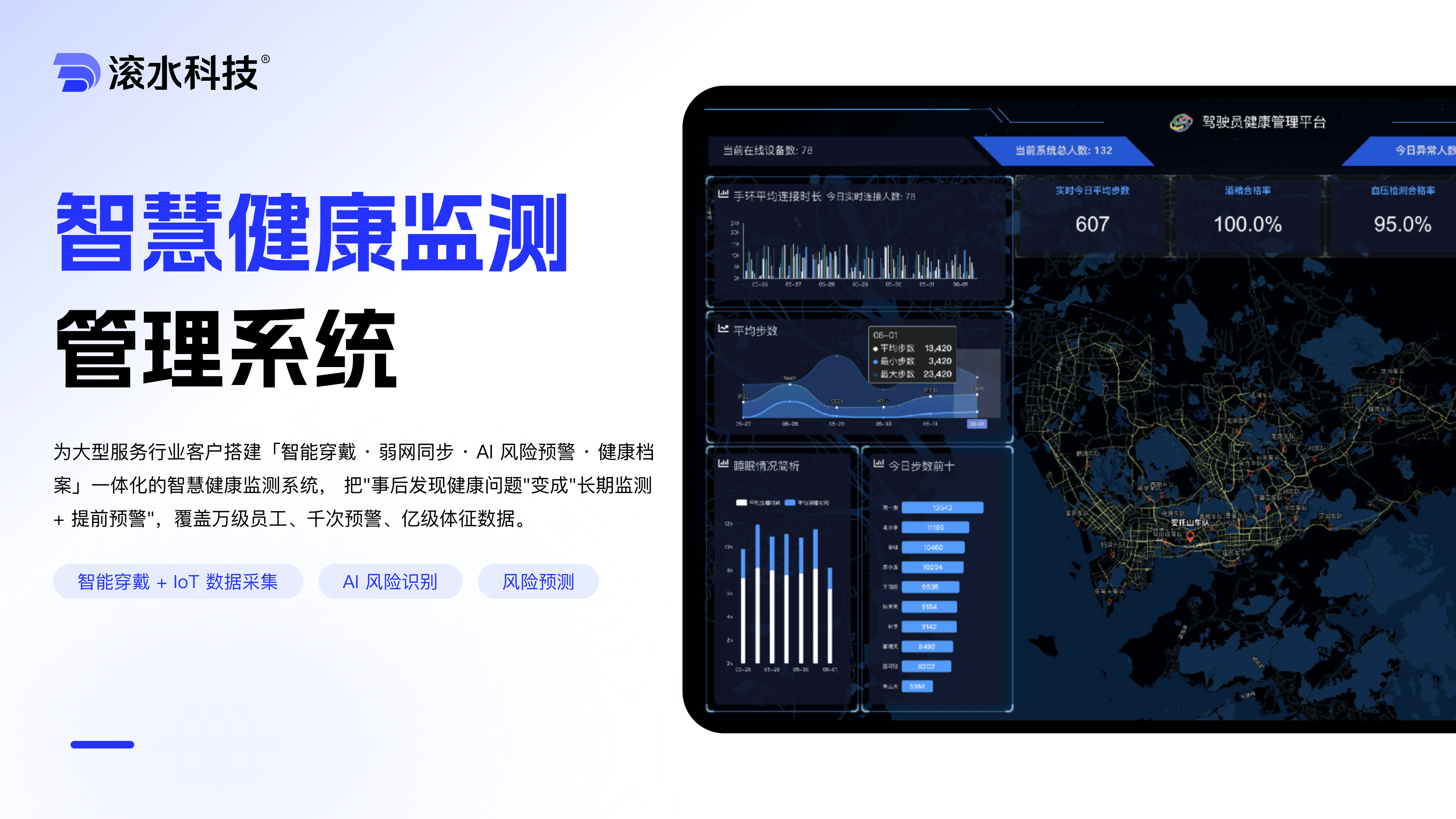 智慧健康监测与职业病预警系统