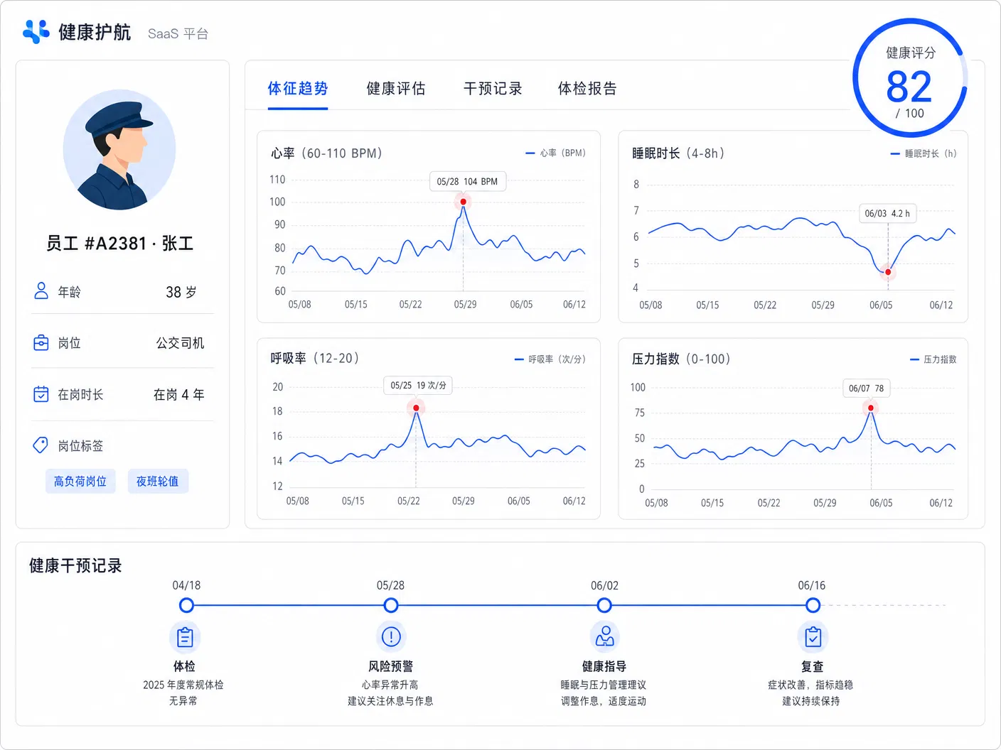 个人健康档案