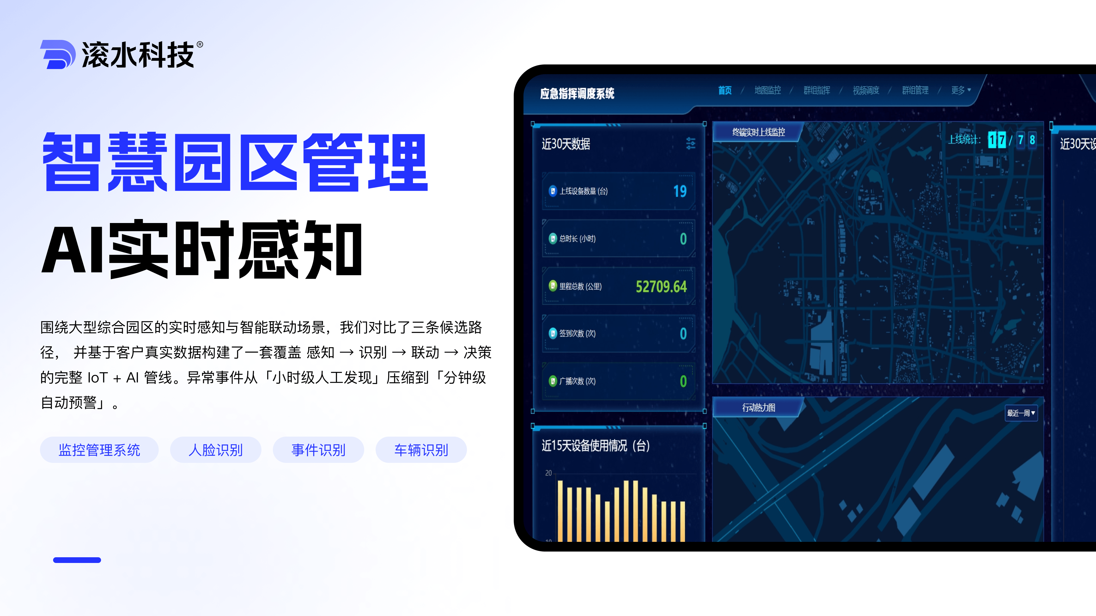 园区管理系统